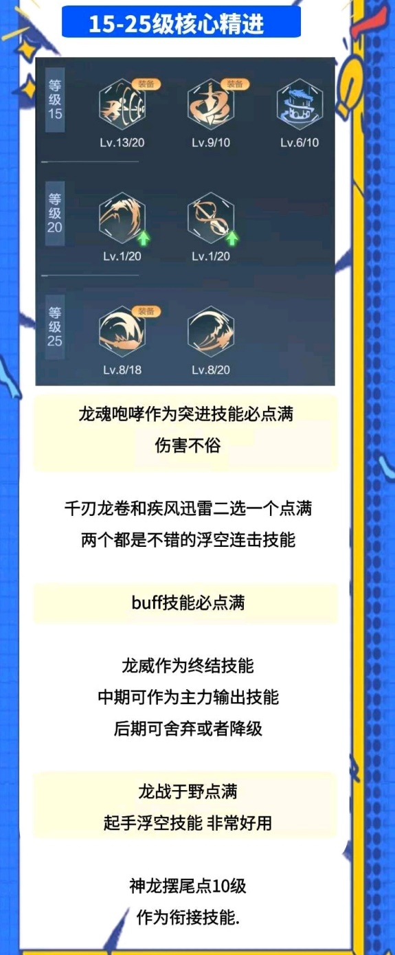 荣耀全明星职业技能加点攻略