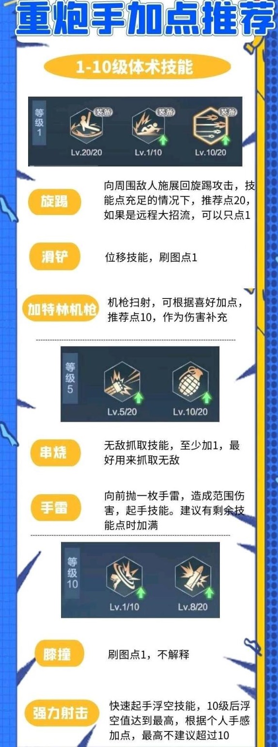 荣耀全明星职业技能加点攻略