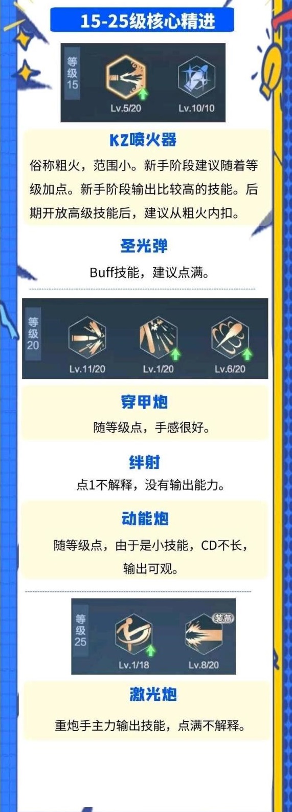 荣耀全明星职业技能加点攻略