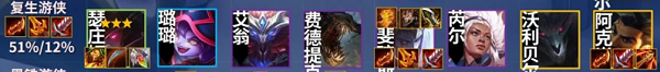 金铲铲之战复生游侠阵容推荐攻略