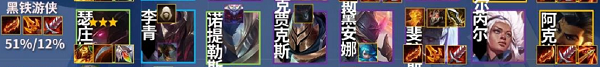 金铲铲之战黑铁游侠阵型引荐攻略