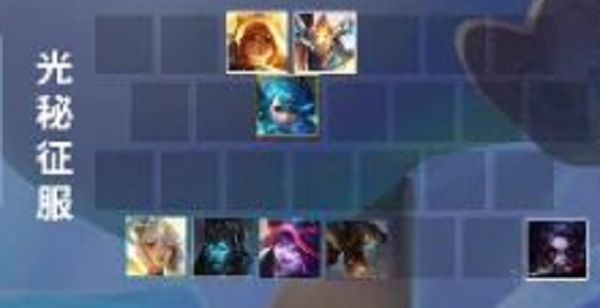 金铲铲之战光秘征服阵容推荐攻略