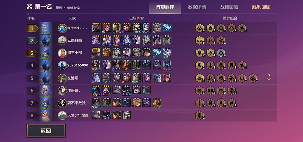 金铲铲之战幻影之舞组成办法