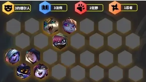 金铲铲之战法师阵容怎么过渡