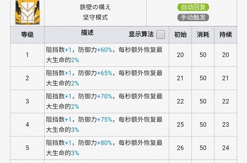 明日方舟火神和因陀罗哪个好
