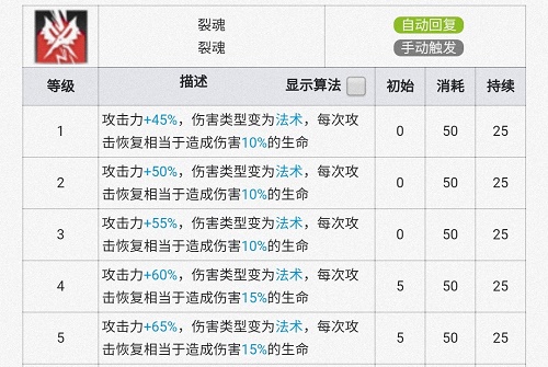 明日方舟火神和因陀罗哪个好