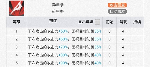 明日方舟火神和因陀罗哪个好