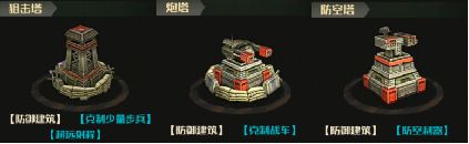 全球行动合作防守模式玩法攻略