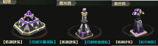 全球行动合作防守模式玩法攻略