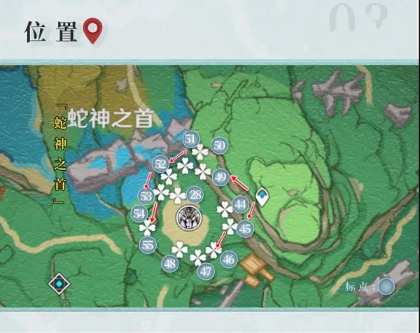 原神九条裟罗天赋突破材料一览