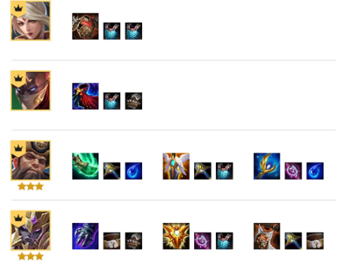 金铲铲之战剑转男枪阵容搭配推荐