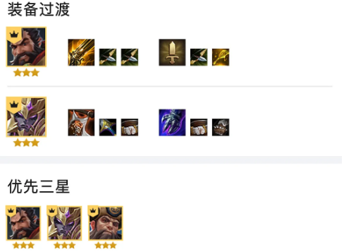 金铲铲之战剑转男枪阵容搭配推荐