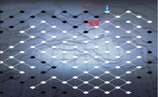 灵魂潮汐德莱洁恩0-1森林攻略