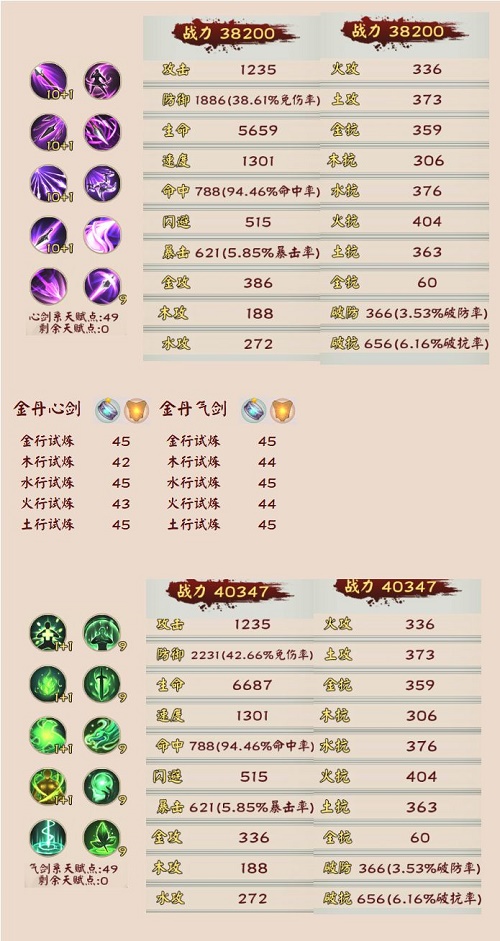 无限流修仙模拟器灵界选心剑还是气剑