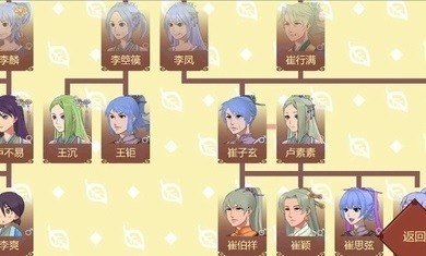 女帝的日常1.19截图1