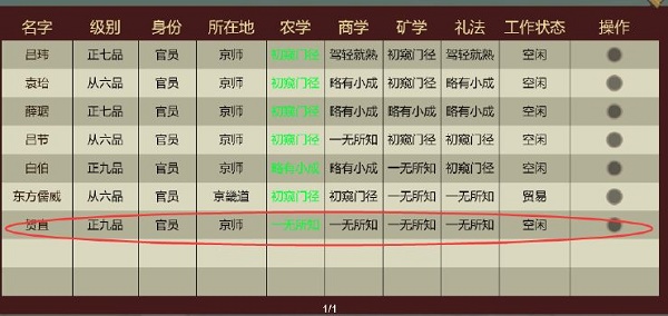 豪杰成长计划知府线攻略大全