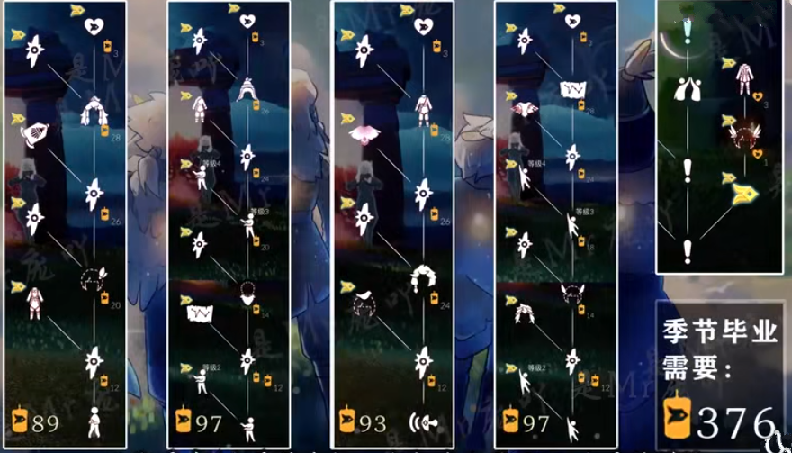 光遇飞翔季开始时间国服最新消息