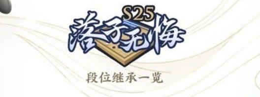 王者荣耀S25赛季段位继承表一览