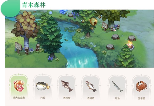 奥比岛梦想国度青木森林钓鱼位置一览