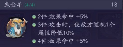 上古有灵妖辅助灵妖灵印选择推荐一览