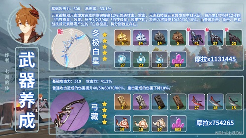 原神达达利亚武器推荐攻略