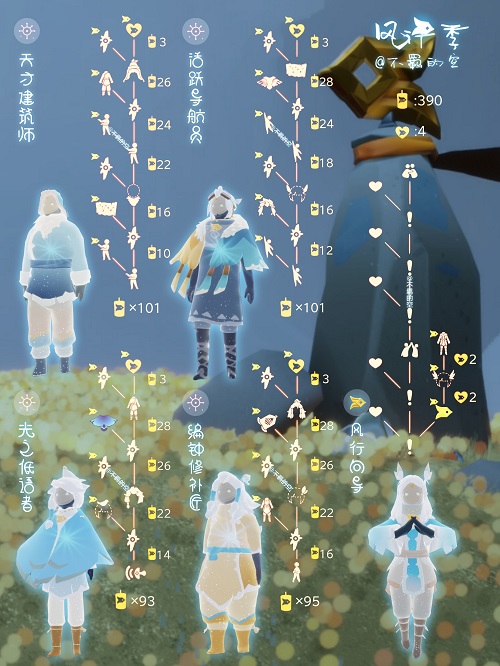 光遇流行季价格兑换图汇总