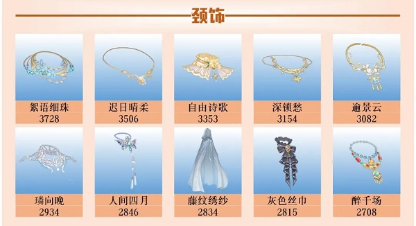 爱江山更爱美人手游流光殿点绘星河搭配攻略