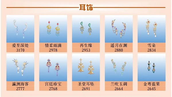 爱江山更爱美人手游流光殿胡琴弦音搭配攻略