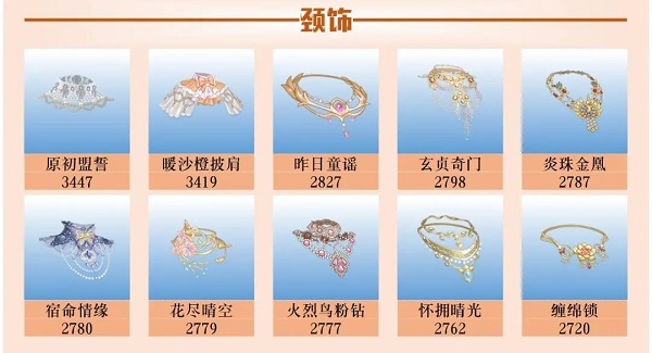 爱江山更爱美人手游流光殿胡琴弦音搭配攻略