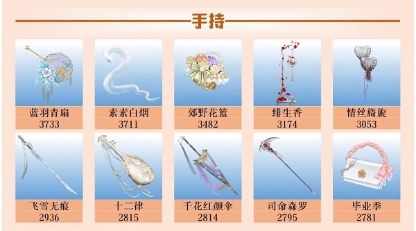 爱江山更爱美人手游流光殿胡琴弦音搭配攻略