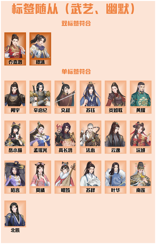 爱江山更爱美人手游流光殿胡琴弦音搭配攻略