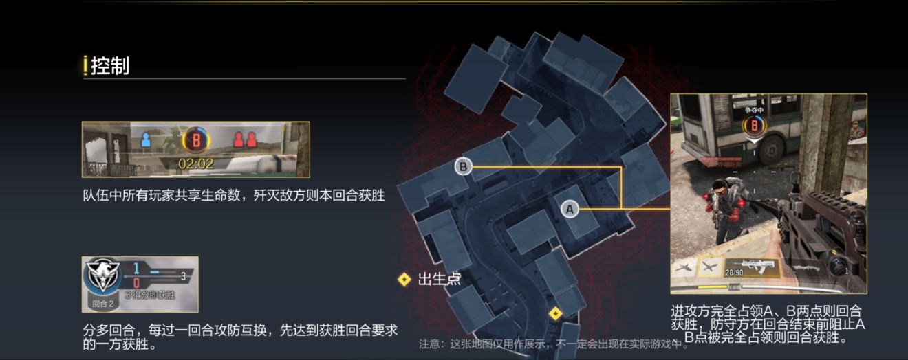 使命召唤控制模式