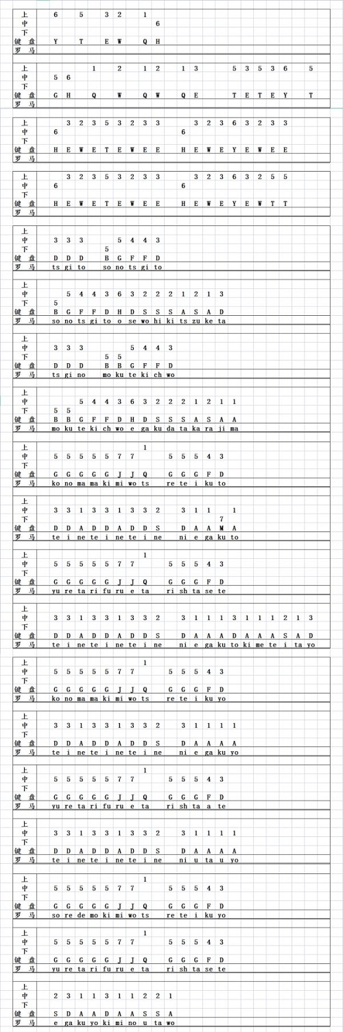 原神风物之琴新宝岛琴谱分享