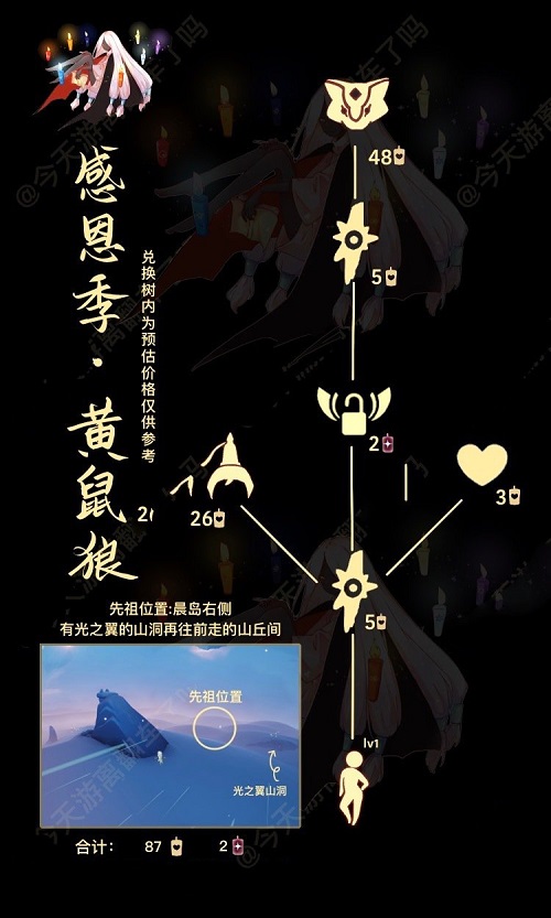 光遇黄鼠狼面具兑换办法一览2021