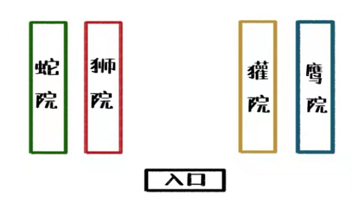 哈利波特魔法觉悟荒诞之夜第七天使命运用隐形药水参与1次其他学院的礼堂晚宴使命攻略