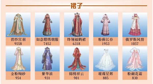 爱江山更爱美人手游流光殿燕燕于飞搭配攻略