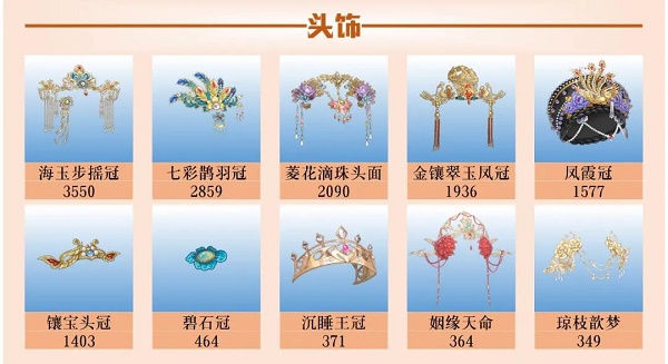 爱江山更爱美人手游流光殿燕燕于飞搭配攻略