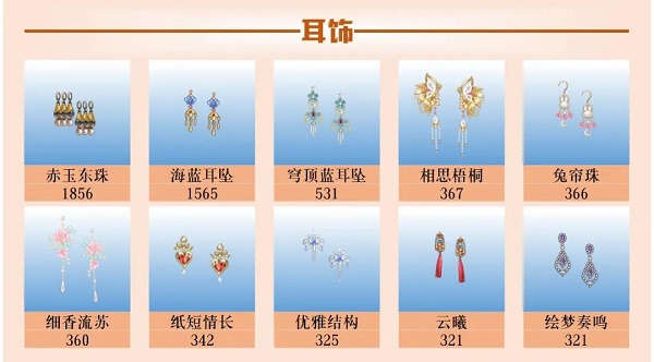 爱江山更爱美人手游流光殿燕燕于飞搭配攻略