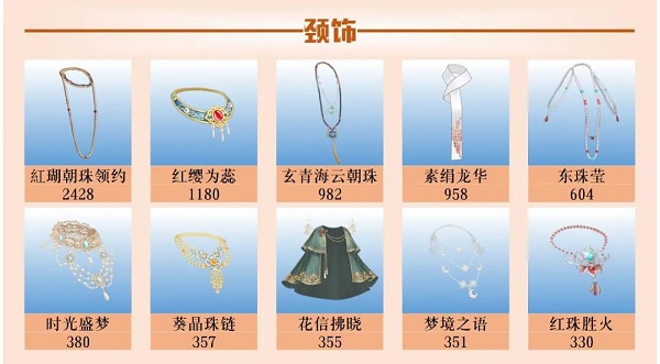 爱江山更爱美人手游流光殿燕燕于飞搭配攻略