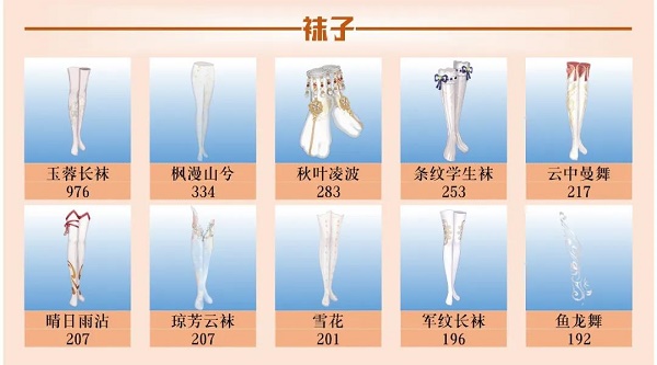 爱江山更爱美人手游流光殿燕燕于飞搭配攻略