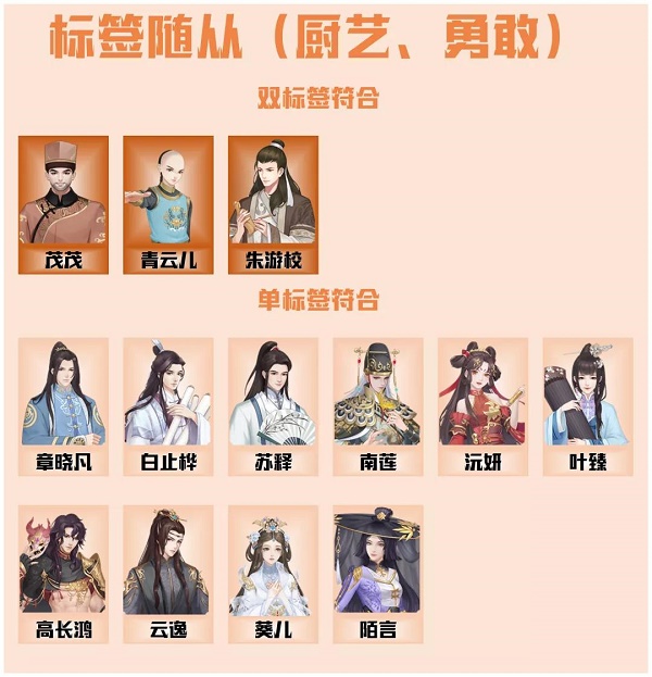 爱江山更爱美人手游流光殿燕燕于飞搭配攻略