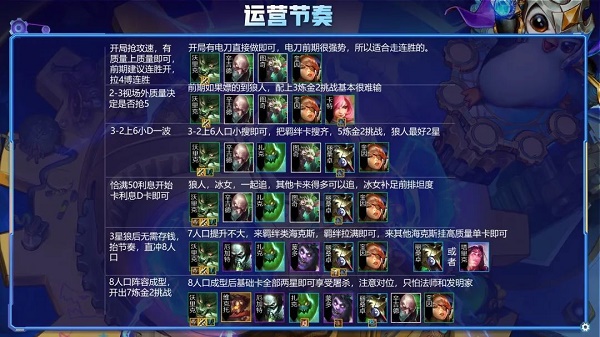 云顶之弈炼金科技狼人气焰搭配推荐攻略