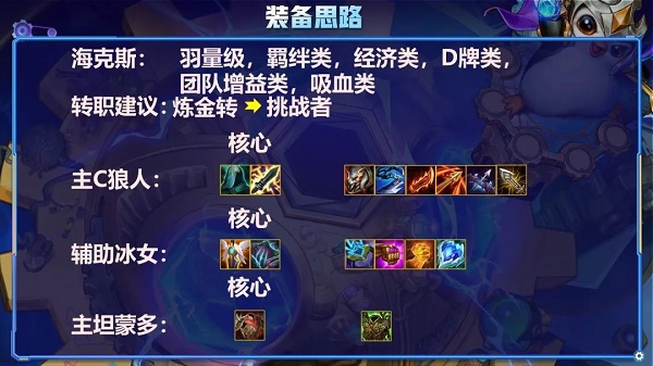 云顶之弈炼金科技狼人气焰搭配推荐攻略