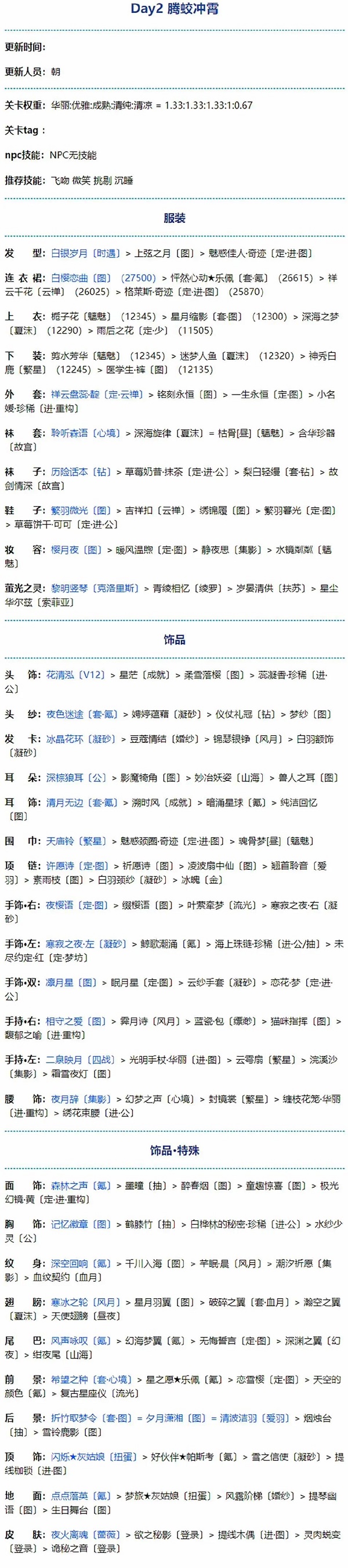 奇迹暖暖腾蛟冲霄高分搭配攻略