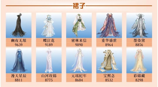 爱江山更爱美人手游流光殿庄园秋色搭配攻略