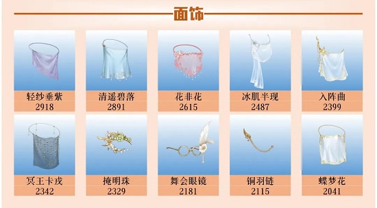 爱江山更爱美人手游流光殿庄园秋色搭配攻略