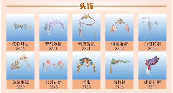 爱江山更爱美人手游流光殿庄园秋色搭配攻略
