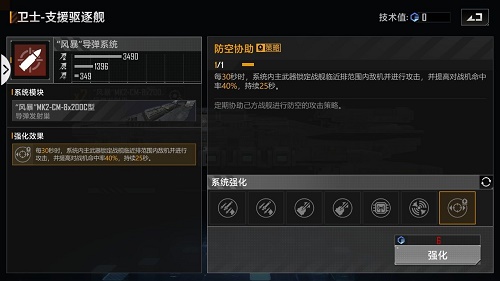 无尽的拉格朗日卫兵援助型加点引荐
