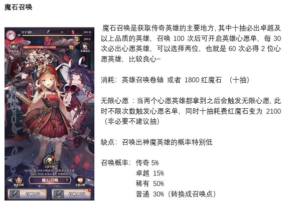 绯石之心英豪呼唤攻略