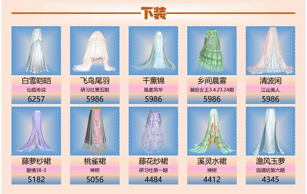 爱江山更爱美人手游流光殿珊瑚海岸搭配攻略